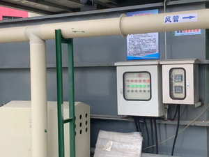 Анализатор pH-12